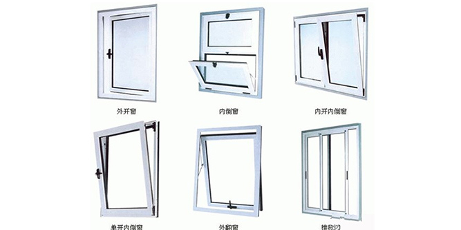 木門窗開啟的常見方式