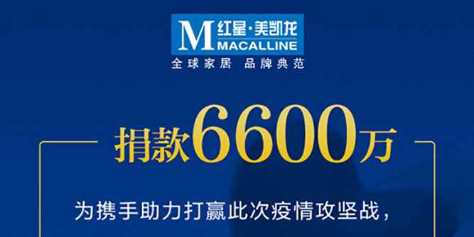 紅星美凱龍捐款6600萬元成立“愛家基金” 首筆將用于ICU醫護人員關愛