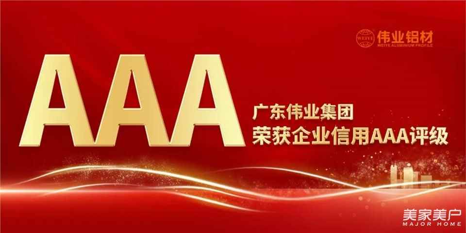 偉業集團獲評企業信用AAA級，高信用為高質量發展“鉚足底氣”