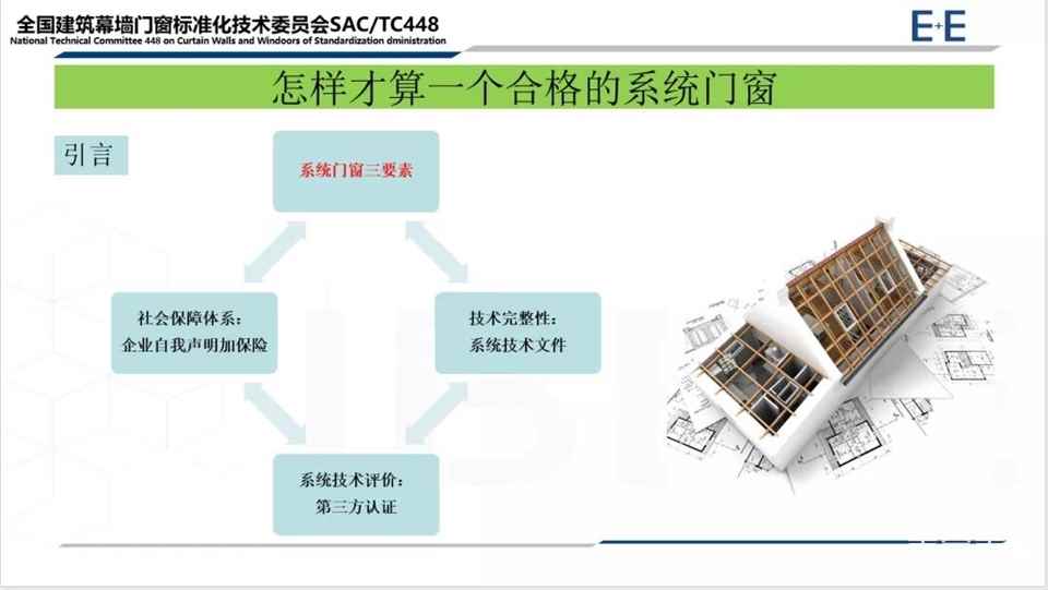 首部系統門窗國標今日實施！主編深度解讀系統門窗官方定義與劃時代變革